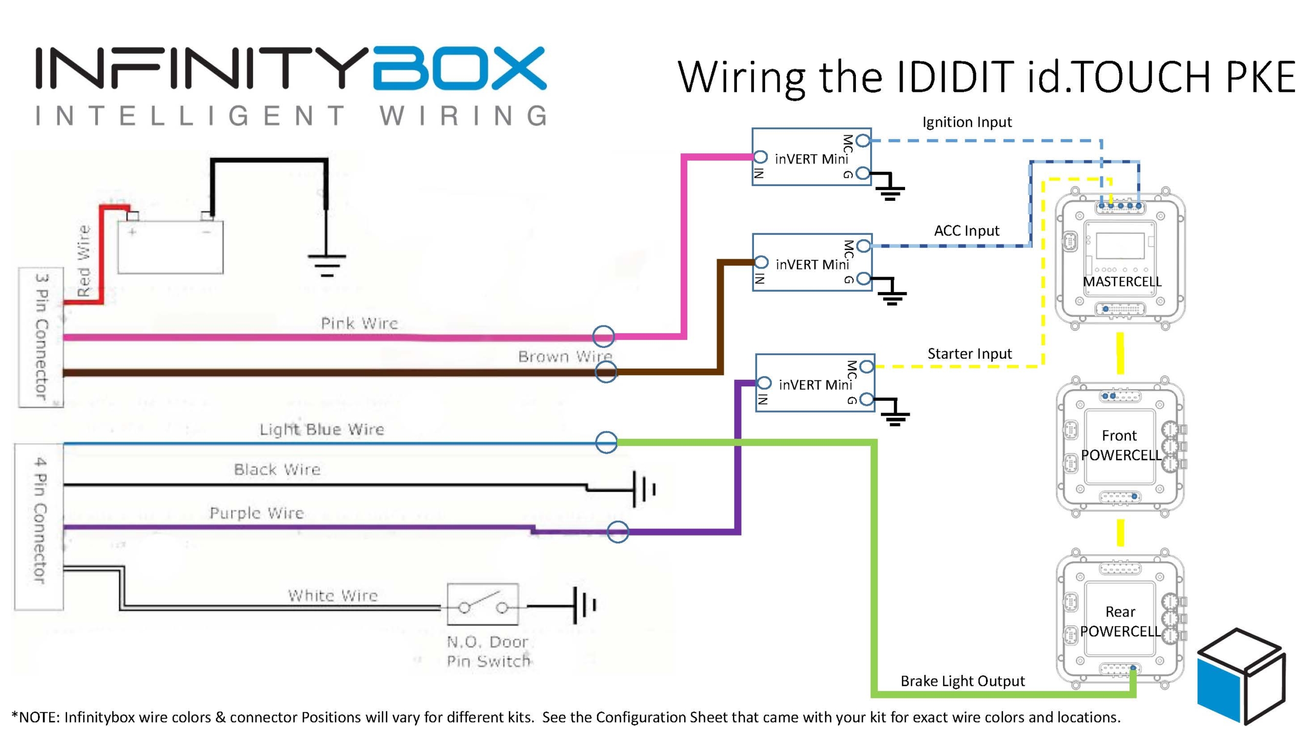 Wiring the IDIDIT idTOUCH - Infinitybox