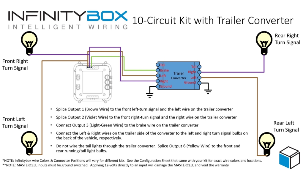 Turn Signals with a Trailer Converter - Infinitybox