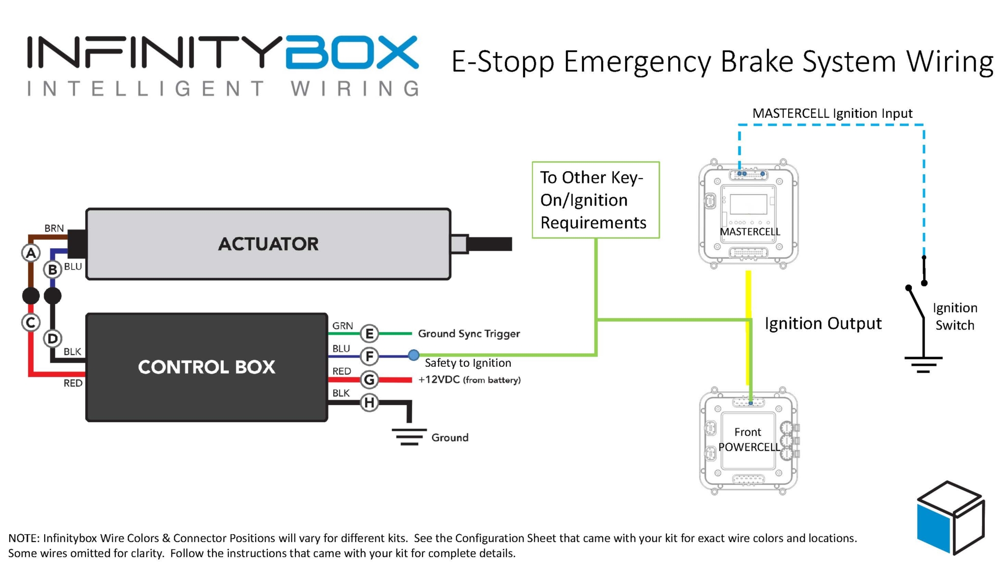 EStopp Emergency Brake System Wiring Infinitybox