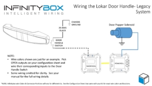 Picture of Wiring diagram showing how to wire the Lokar 12-volt Door Handle to the Legacy Infinitybox System to control door poppers.