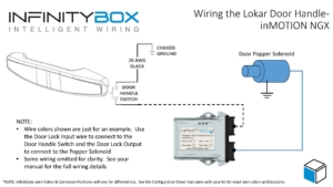 Picture of wiring diagram showing how to wire the Locar 12-Volt Door Handles to control door poppers using the Infinitybox inMOTION NGX door control module.