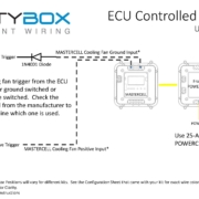 Wiring diagram showing how to wire a thermostatic cooling fan switch to the MASTERCELL NGX in the Infinitybox IPM1 Kit