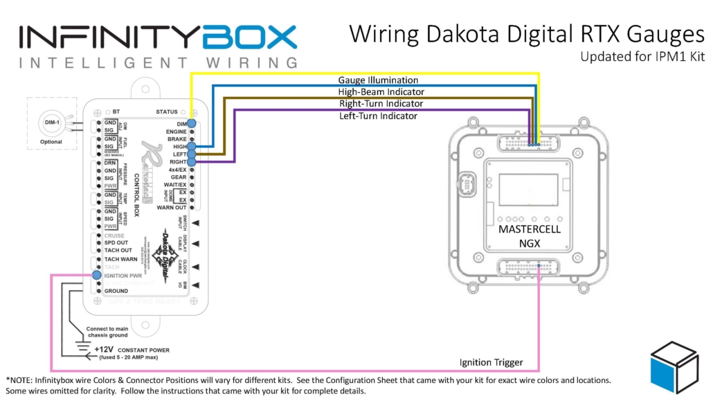 Picture of wiring diagram showing how to wire Dakota Digital RTX Gauges with the Infinitybox IPM1 Kit featuring the MASTERCELL NGX
