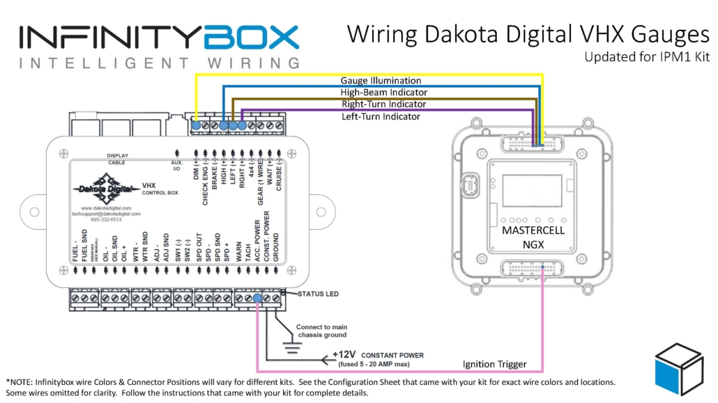 Picture of wiring diagram showing how to wire Dakota Digital VHX Gauges with the Infinitybox IPM1 Kit featuring the MASTERCELL NGX