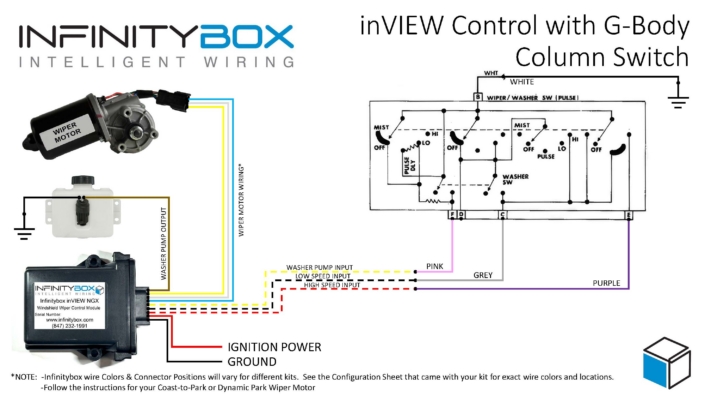 Wiring diagram showing the 1983–1987 GM G-Body steering column wiper switch connected to a standalone inVIEW Wiper Control Module, with factory switch wire colors mapped to inVIEW inputs plus ground, ignition power, washer pump, and a generic wiper motor connection.